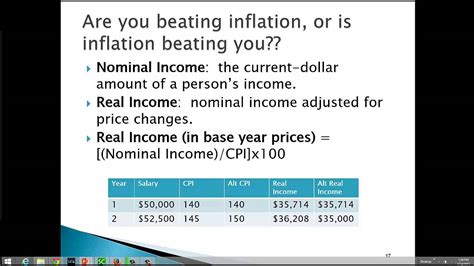 Calculating the Value of Ashley's Income