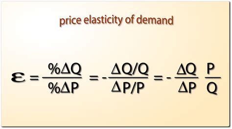 Calculating the Value of Dominican Sturdiness