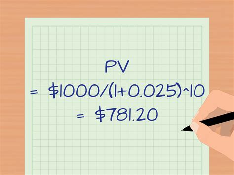 Calculating the value