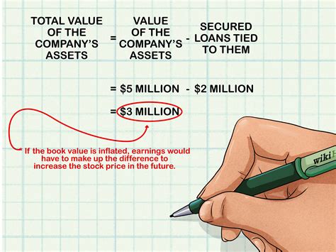 Calculating the value of Yvette Nelson's assets