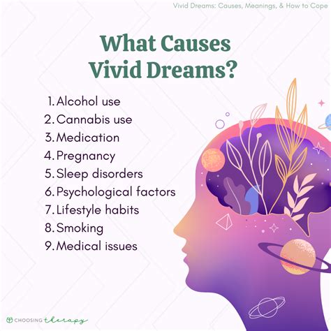 Calling for Attention: Analyzing the Possible Health and Medical Causes of Vivid Dreams About Frequent Voiding