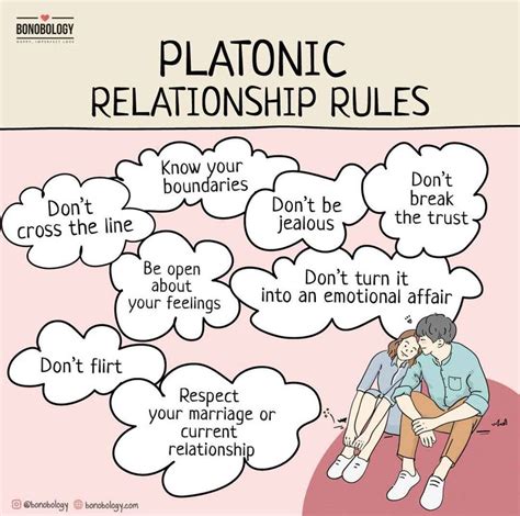 Can a Platonic Relationship Evolve into Something More?