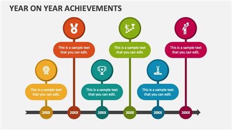 Career Achievements Over the Years