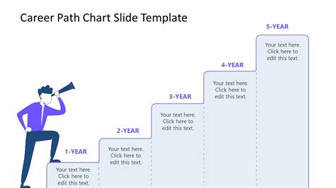 Career Earnings, Professional Milestones, and Upcoming Ventures