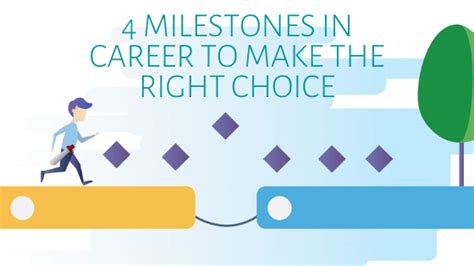 Career Earnings and Professional Milestones