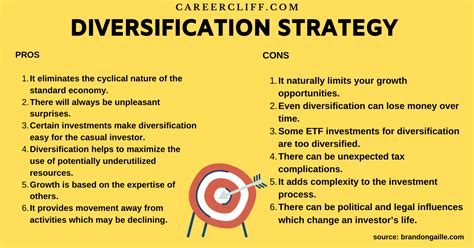 Career Evolution and Diversification