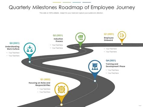 Career Journey and Milestones of Anna Mills