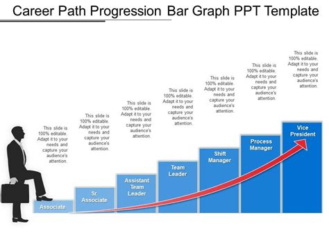 Career Journey and Significant Breakthrough