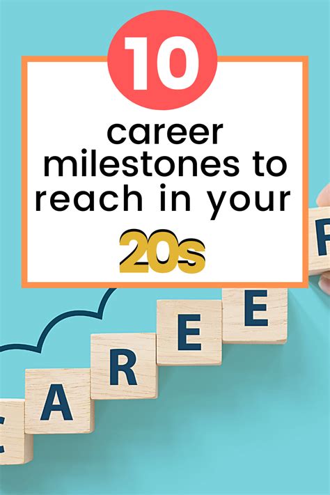 Career Milestones Achieved by Noor Kamil