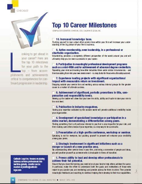 Career Milestones and Income Sources