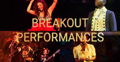 Career Origins and Breakout Performances