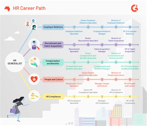 Career Path of Divya Shetty: A Journey Through Professional Achievements