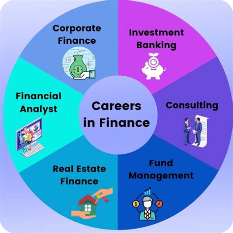 Career and Financial Status of Jezebel Dahl