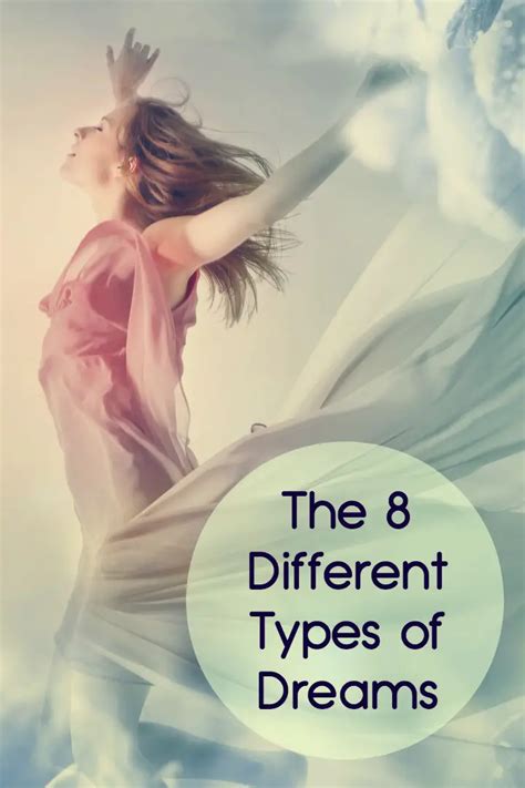 Categories of Dreams: Exploring the Different Types