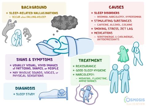 Causes and Triggers of Dream Paralysis