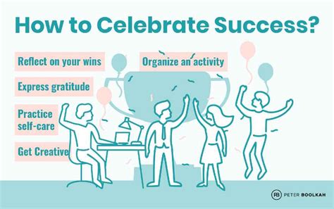 Celebrating Success: Recognizing and Acknowledging Your Accomplishments