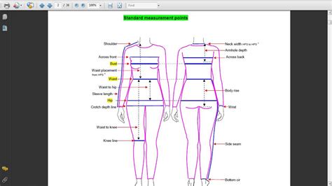 Celia Vi's Body Measurements and Figure