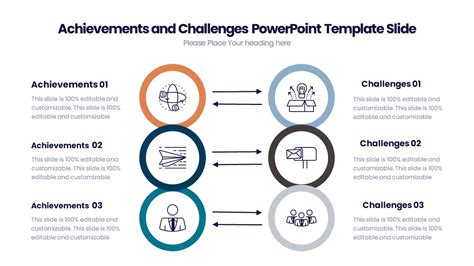 Challenges and Achievements in the Field