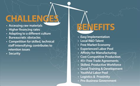 Challenges and advantages of Sasha's height