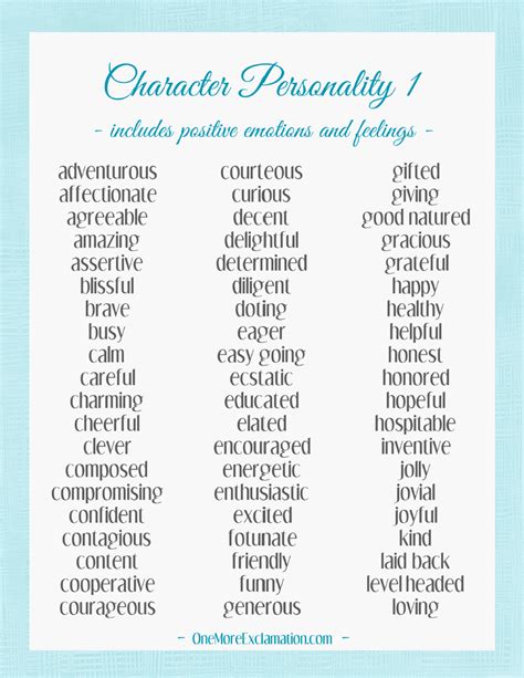 Characteristics and Personal History