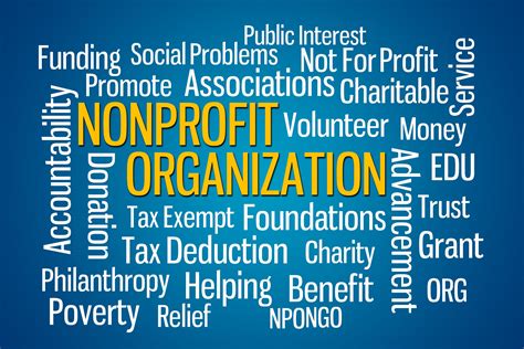 Charitable Contributions and Activism