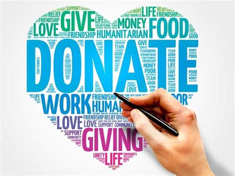 Charitable Contributions and Philanthropy Efforts