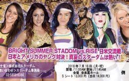 Charly Summer's Rise to Stardom