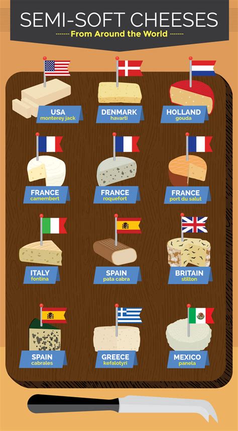 Cheese and Milk Pairings from Around the Globe