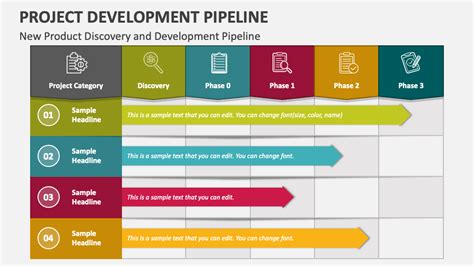 Cherie's Future Plans and Projects in the Pipeline