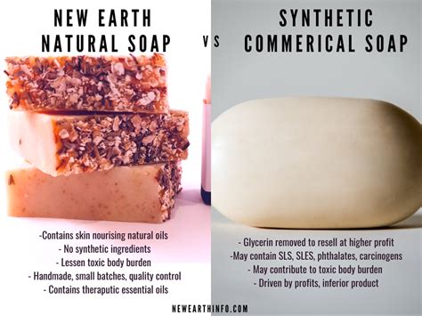 Choosing Between Organic and Synthetic Soaps: Making an Informed Decision