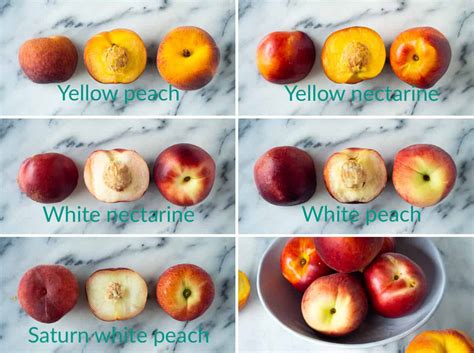 Choosing the Best Ripe and Succulent Golden Peaches