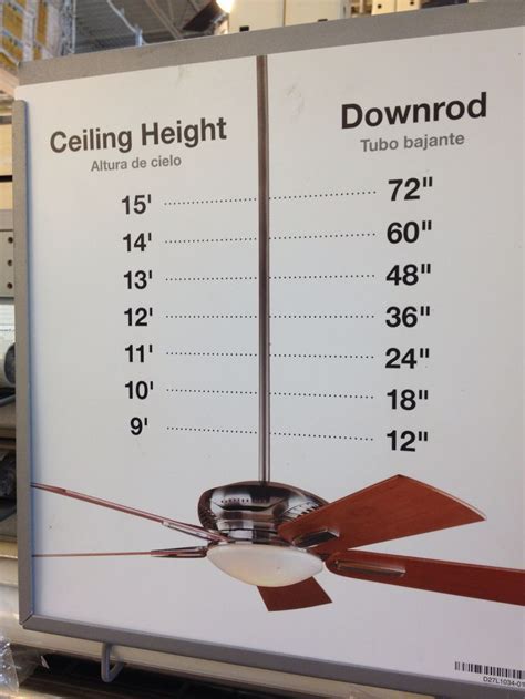 Choosing the Ideal Fan Dimensions and Positioning