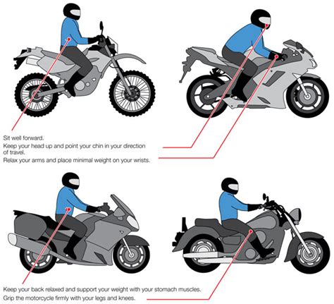 Choosing the Perfect Bike for Two: Picking the Ideal Motorcycle to Share Your Adventures