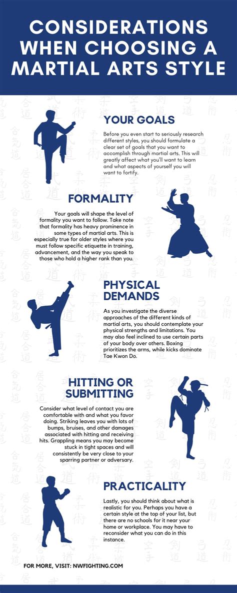 Choosing the Perfect Martial Art Style to Suit You