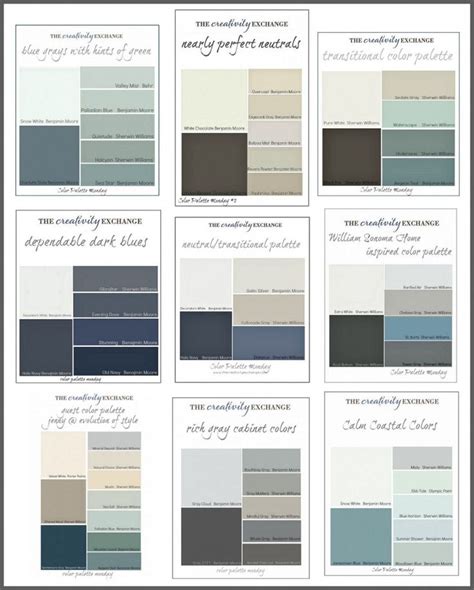 Choosing the Perfect Paint Shades for Each Room