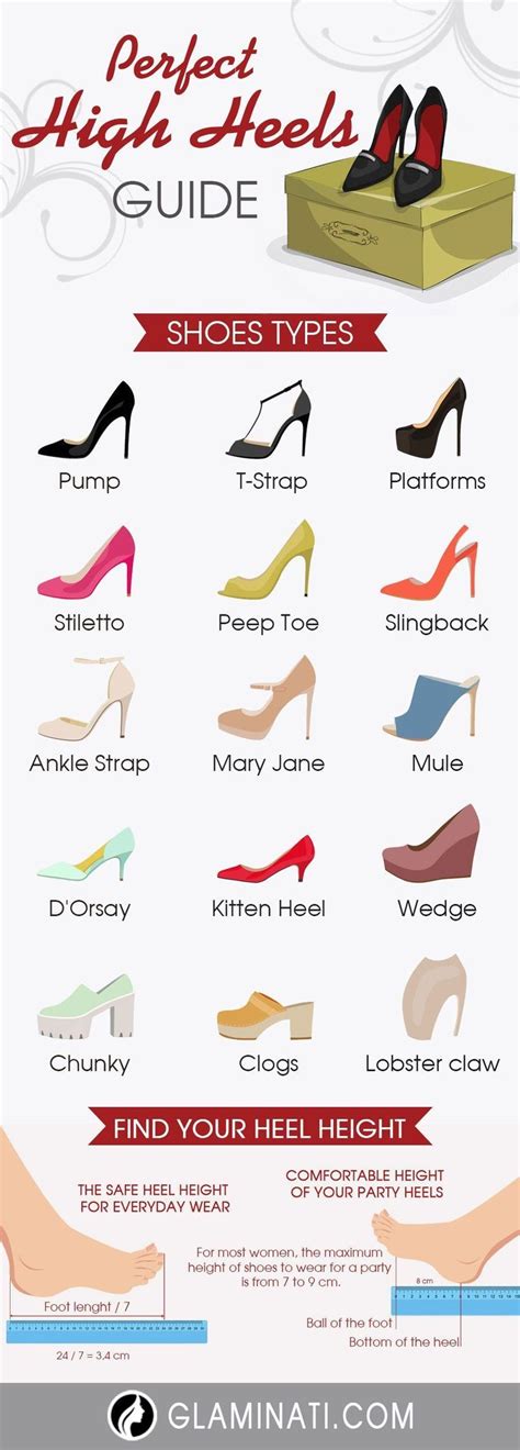 Choosing the Perfect Pair: Discovering High Heels that Enhance Your Body Shape