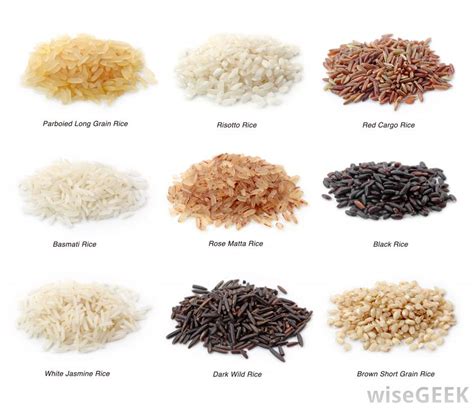 Choosing the Perfect Rice Variety for Exceptional Culinary Results