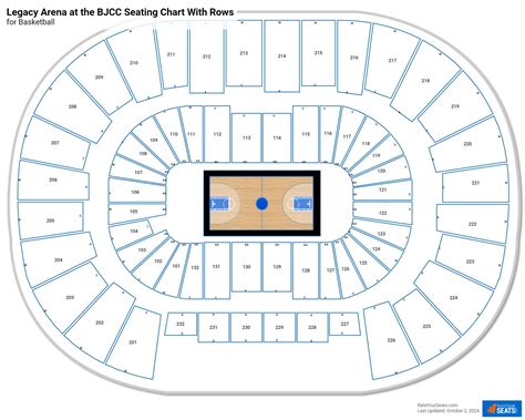 Choosing the Perfect Seat at the Arena