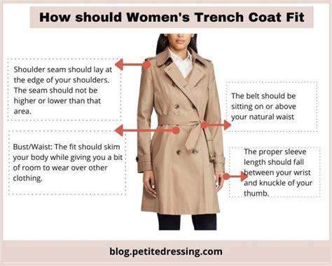 Choosing the Perfect Trench Coat for Your Body Type