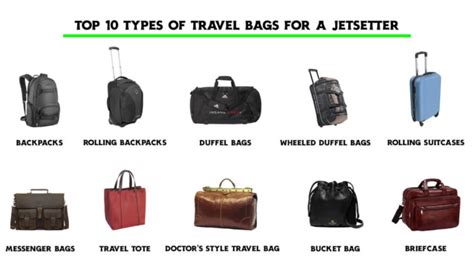 Choosing the Right Type of Travel Bag for Your Needs