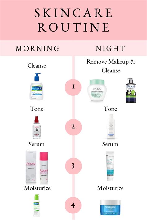 Chrystal Mirror's Beauty Secrets: Her Skincare Regimen