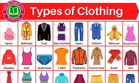 Classify Your Clothing Items into Different Categories