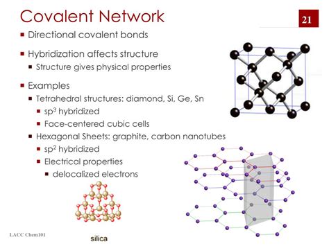 Close Bonds and Support Network