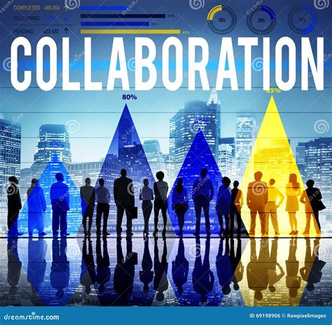 Collaboration and Partnerships in the Industry