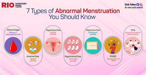 Common Causes of Excessive Menstrual Flow
