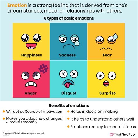 Common Emotions Associated with Dreams of Expelling Crimson Substance