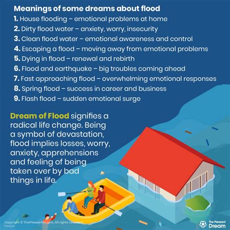 Common Explanations for Dreams About the Inundation of the Sea