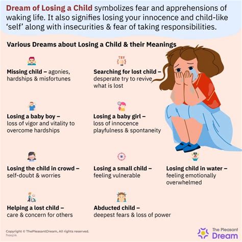 Common Scenarios in Dreams of Losing a Baby