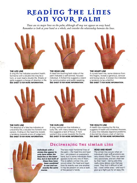 Common Scenarios involving Inflated Palms and their Interpretation