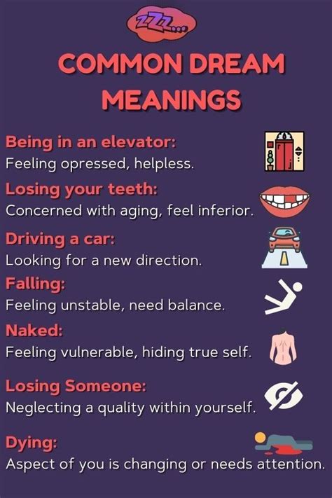 Common Symbols in Dreaming of Spouse Departure